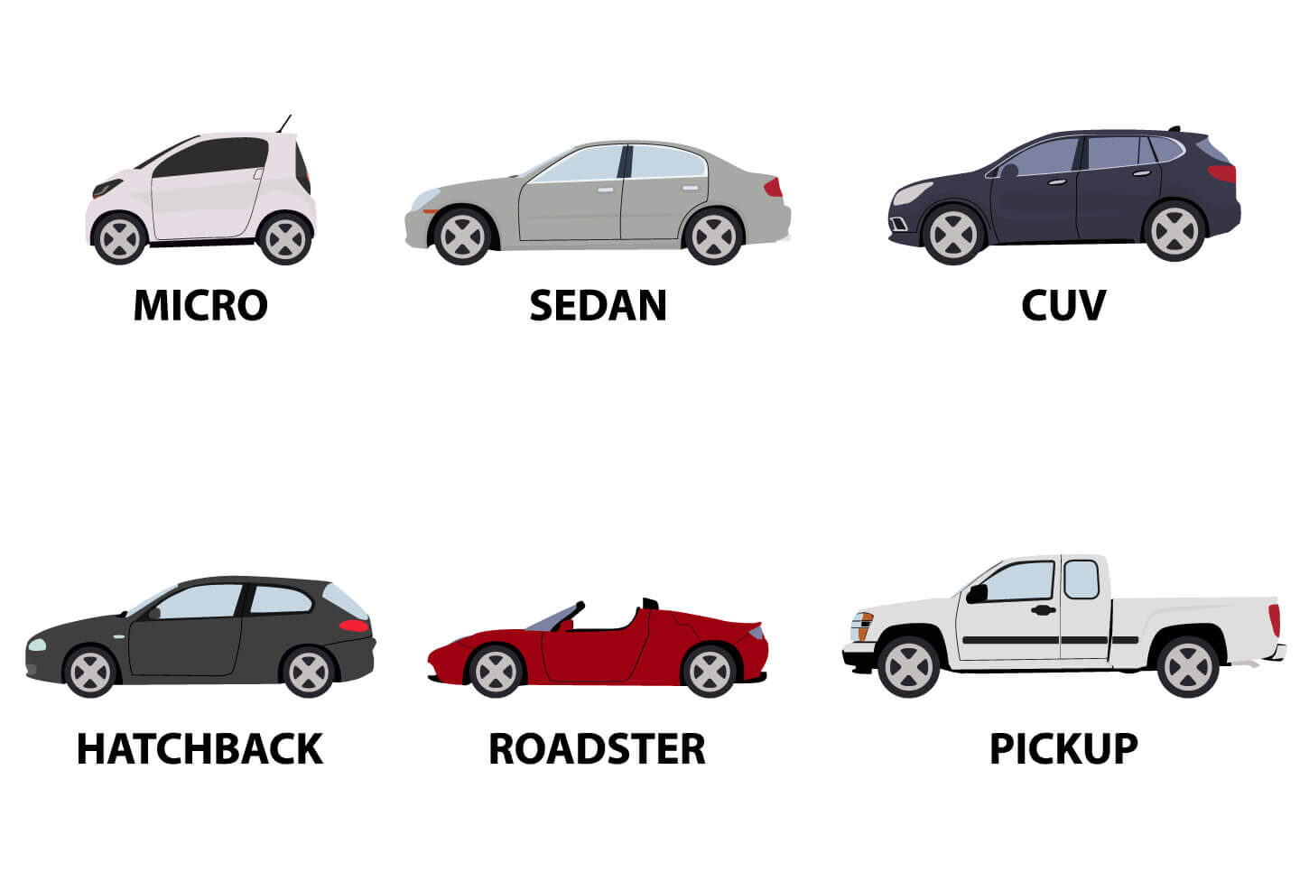 Furgone vs. Pulmino 9 posti vs.Minivan Qual e-la differenza